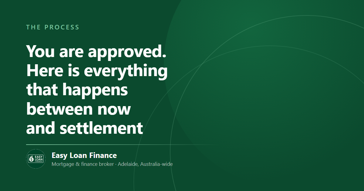 You are approved. Here is everything that happens between now and settlement